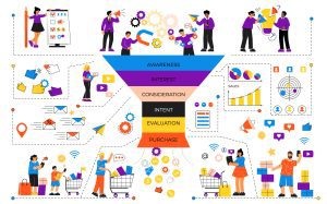 ecommerce sales funnels